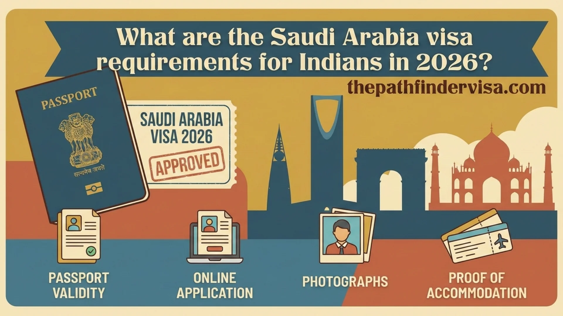 What are the Saudi Arabia visa requirements for Indians in 2026